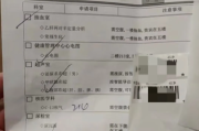 杭州市入职福利体检都要查什么，入职体检咨询