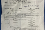 杭州市深圳入职体检有问题咨询，深圳入户体检问题咨询